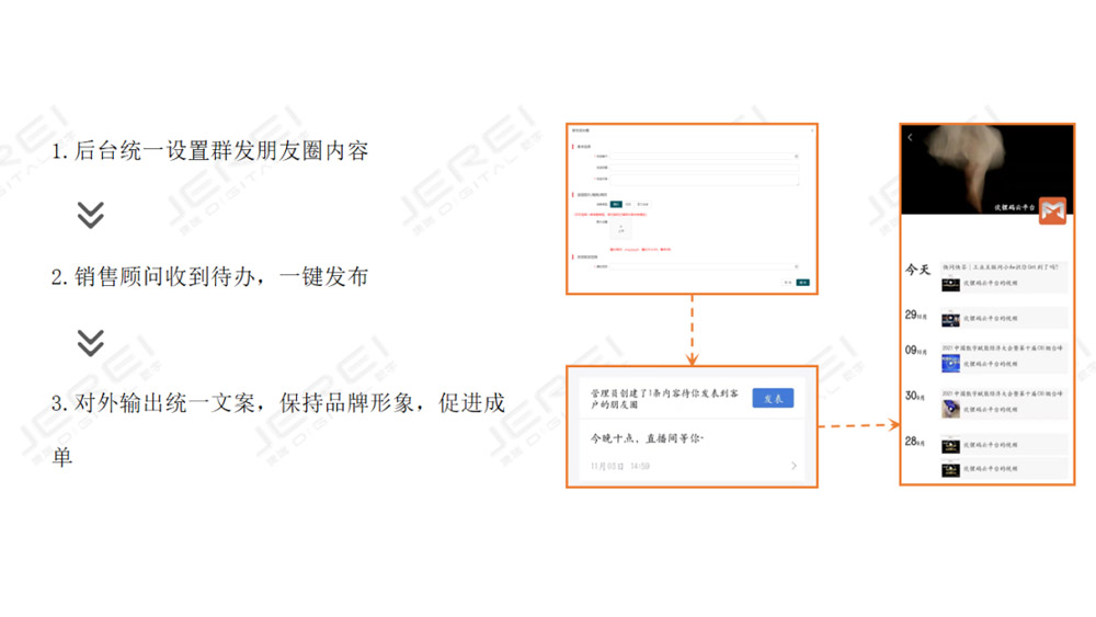 客戶(hù)群管理、朋友圈管理