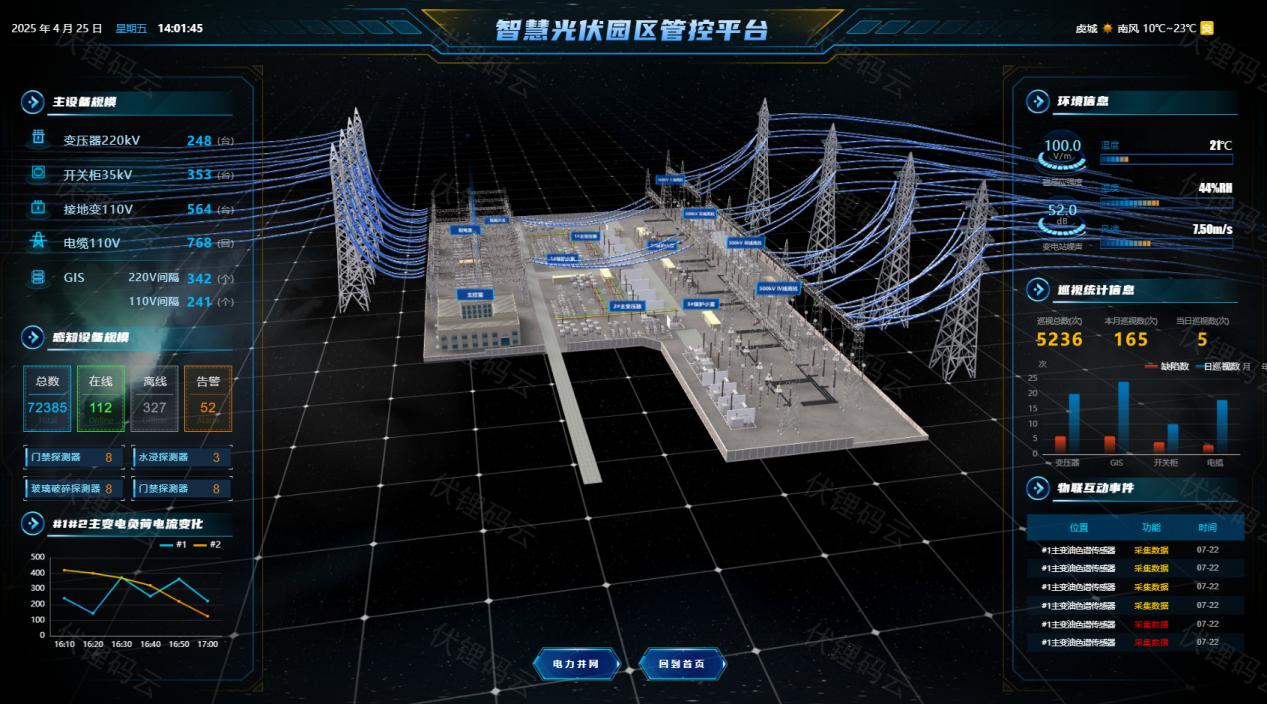 虛擬電廠(chǎng)電力交易優(yōu)化