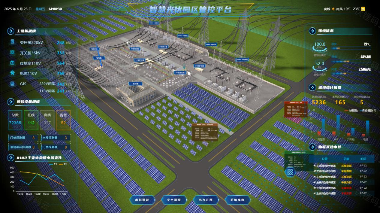 虛擬電廠(chǎng)運行可視化決策
